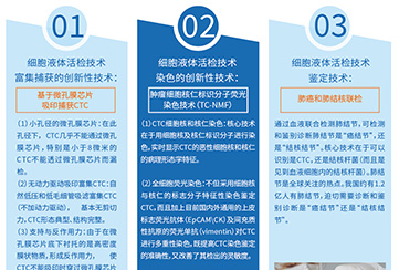 BBIN宝盈集团核心技术和创新点
